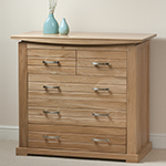 Chests of Drawers