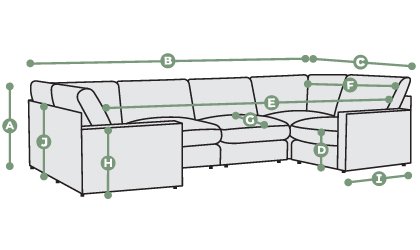 Malvern Modular 6 Seater U-Shape Sofa Dimensions