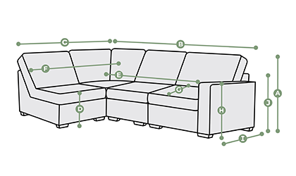 Malvern Modular 4 Seat Right Hand Corner Sofa Dimensions